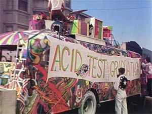 Can you 
pass the acid test?